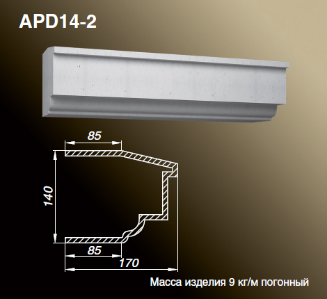 Подоконник APD14-2