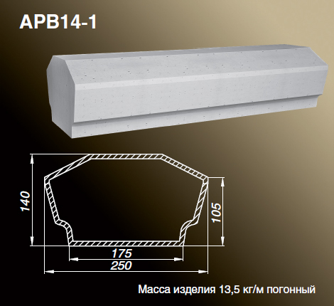 Поручень APB14-1